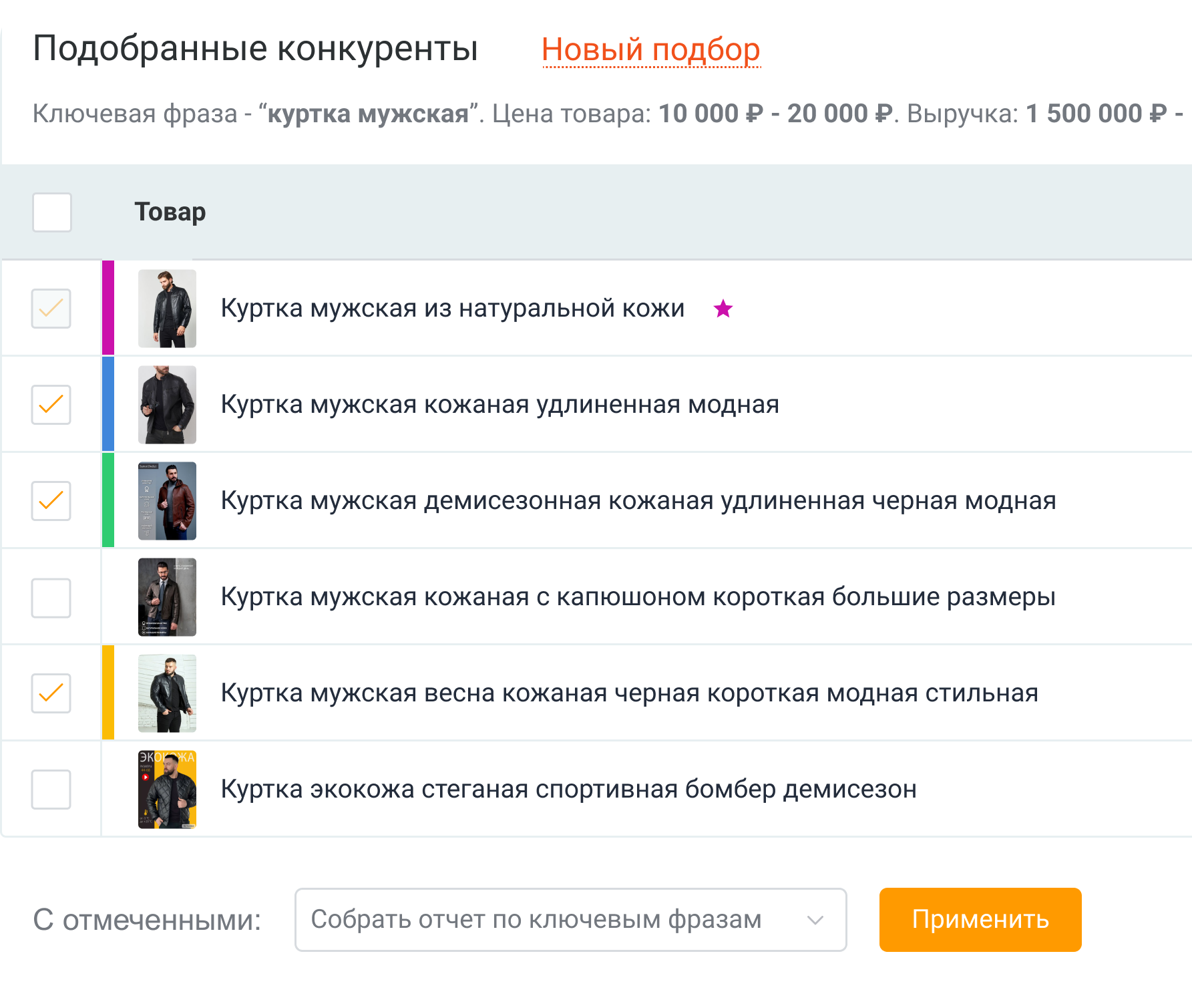 Реклама в соцсетях с PromoPult