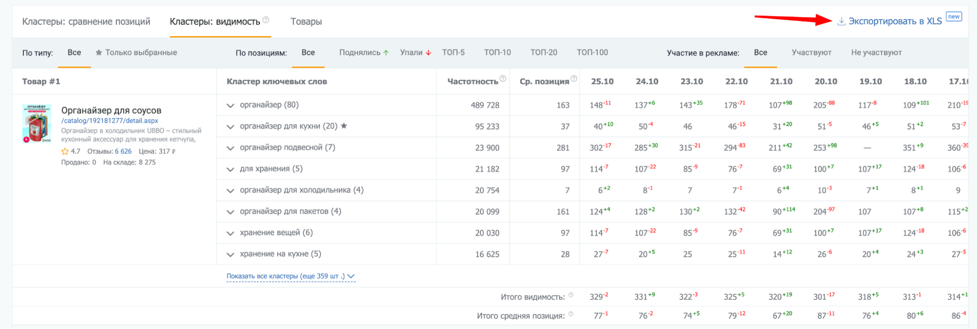 Ссылка для экспорта данных таблицы в Excel