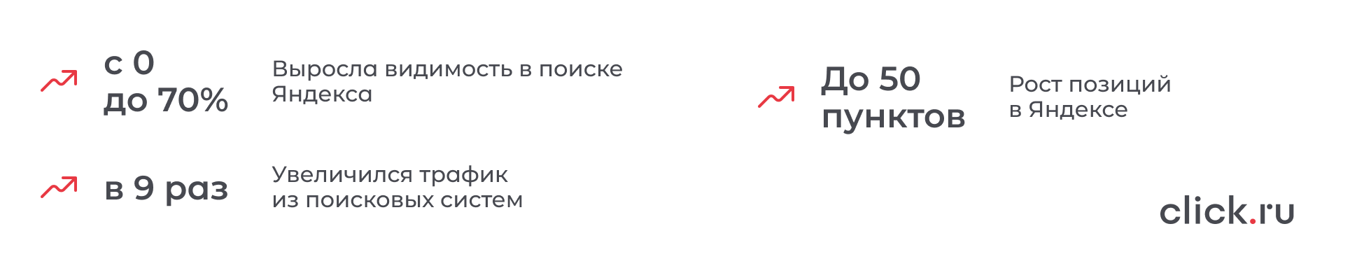 Привлечь посетителей, которые захотят стать представителями бренда и распространять косметику в Москве