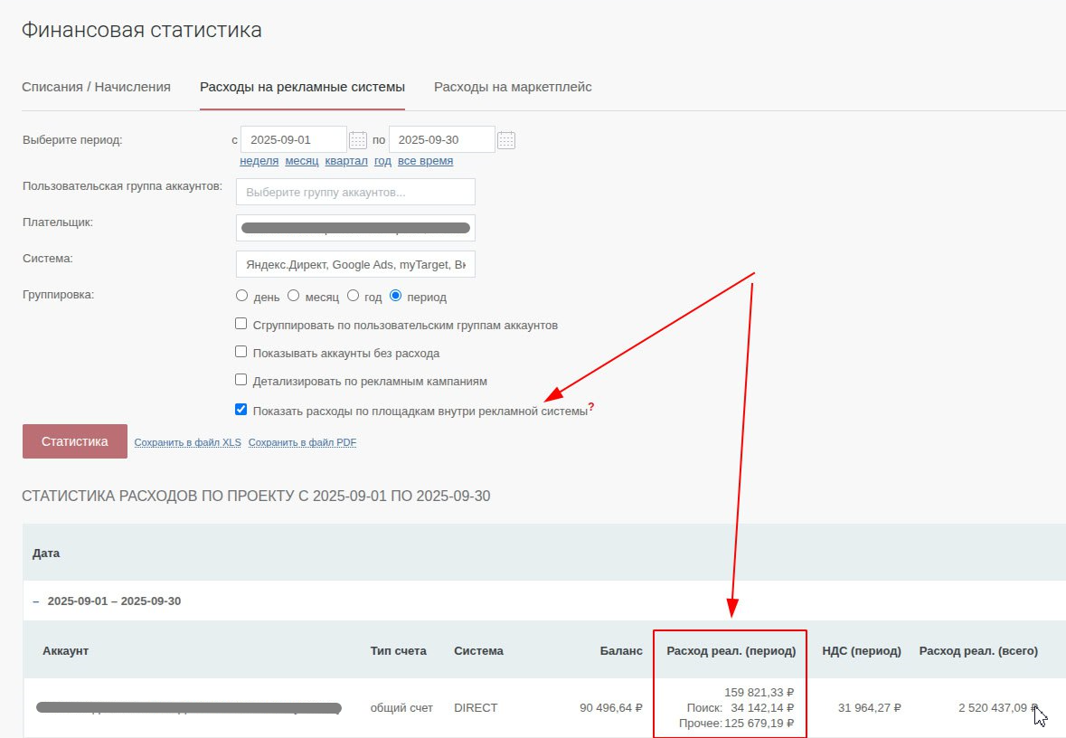 «Показать расходы по площадкам внутри рекламной системы»