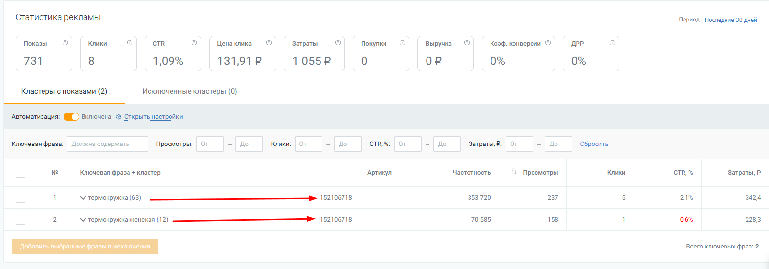 Привязка фразы к артикулу в статистике кампании