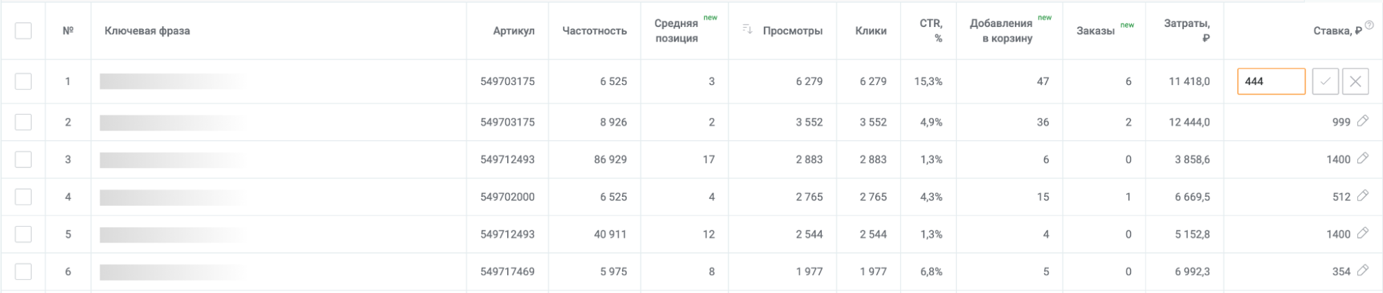 Изменение ставки для кластера