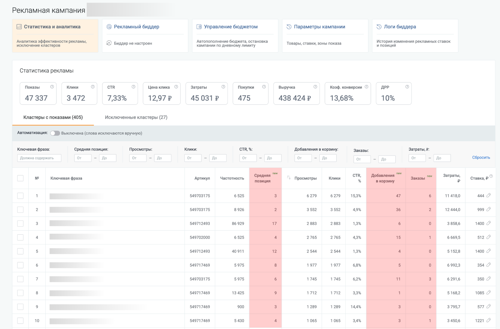 Новые метрики в таблице статистики по кластерам