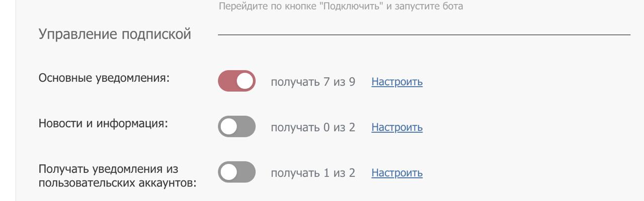 Управление подпиской