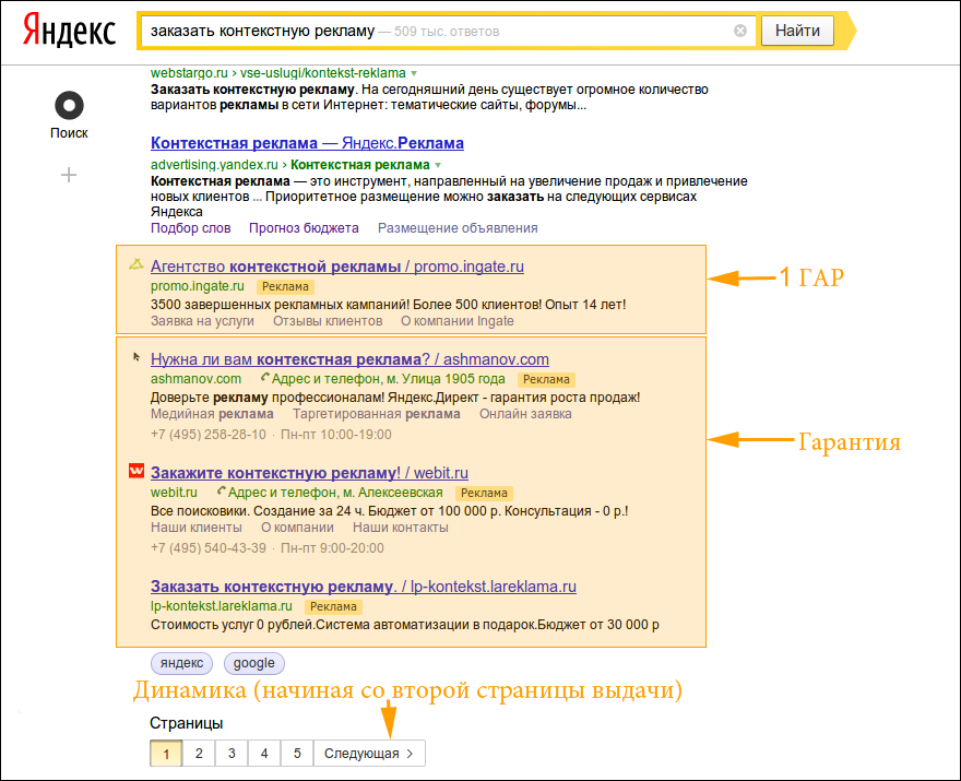 Заказать Контекстную Рекламу Москва